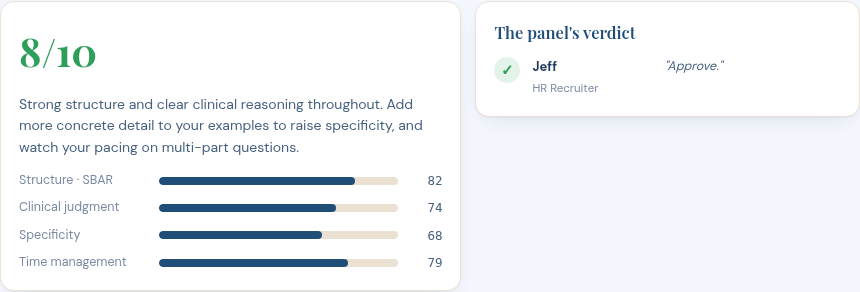 A LuminaRN interview scorecard: an overall score of 8 out of 10, a rubric with structure, clinical judgment, specificity, and time-management bars, and the panel's verdict.
