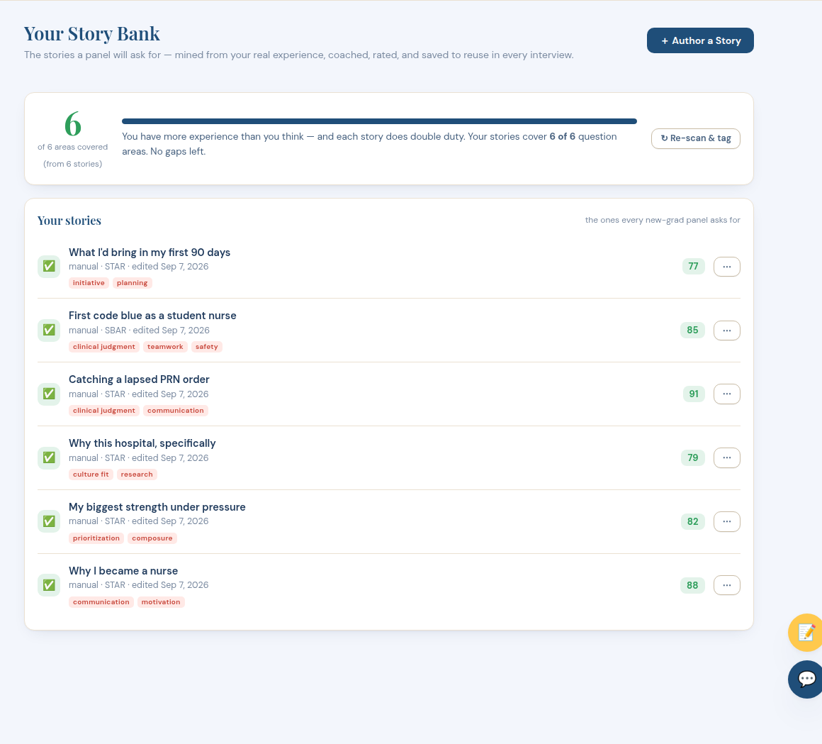 The LuminaRN Story Bank showing six saved stories with scores, tags, and coverage across all six new-grad question areas.